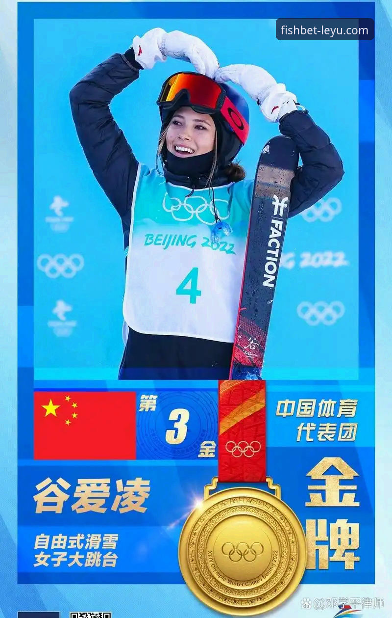 揭秘谷爱凌冬奥传奇：一个体育平台如何解码“六金”背后的创新密码