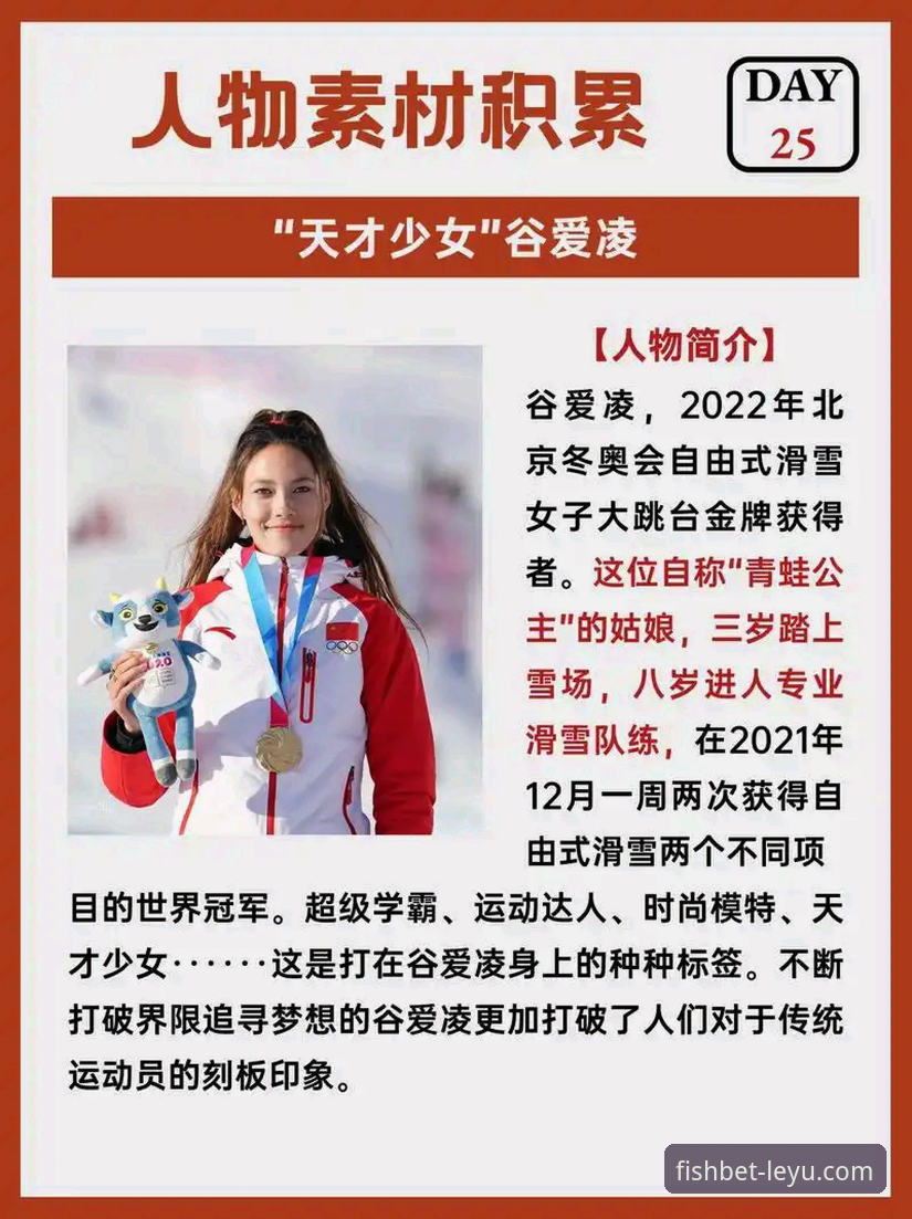 揭秘谷爱凌冬奥传奇：一个体育平台如何解码“六金”背后的创新密码